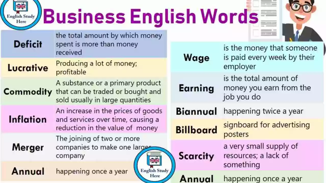 Spot-check synonyms that belongs to phrases